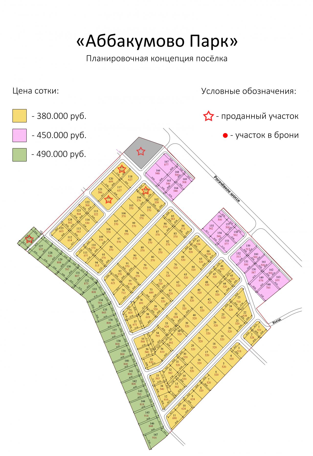 Коттеджный поселок Аббакумово-Парк